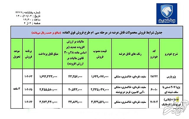 فروش فوقالعاده ایرانخودرو به پله سیام رسید/ عرضه ۳ محصول